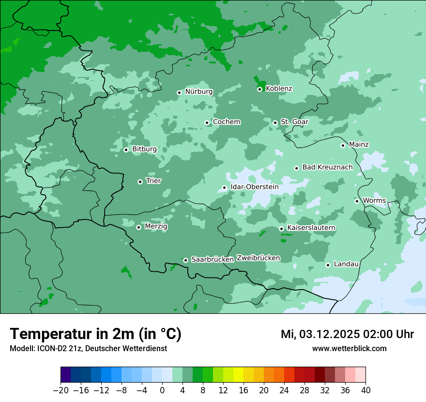 Modellkarten Temperatur