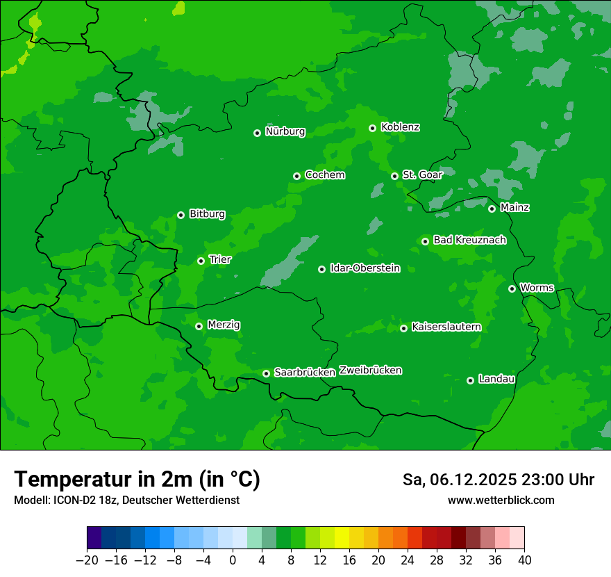 Modellkarten Temperatur