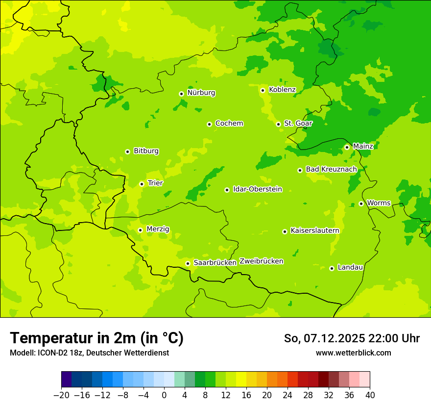 Modellkarten Temperatur