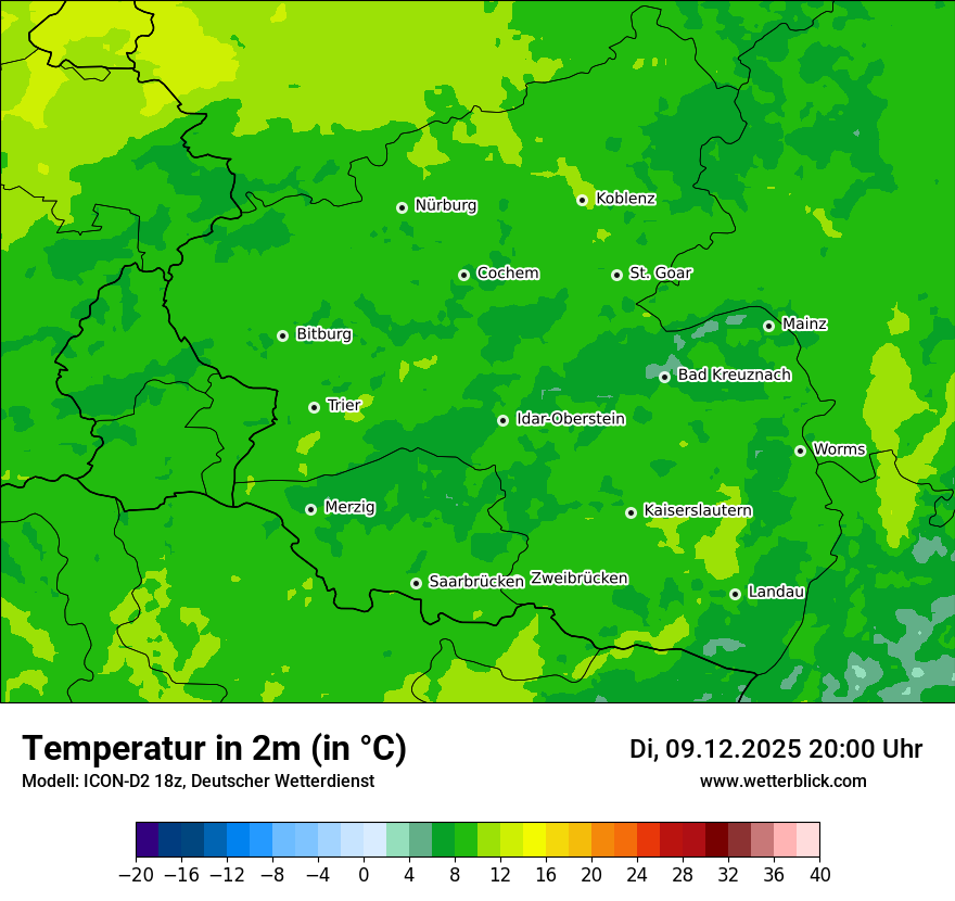 Modellkarten Temperatur