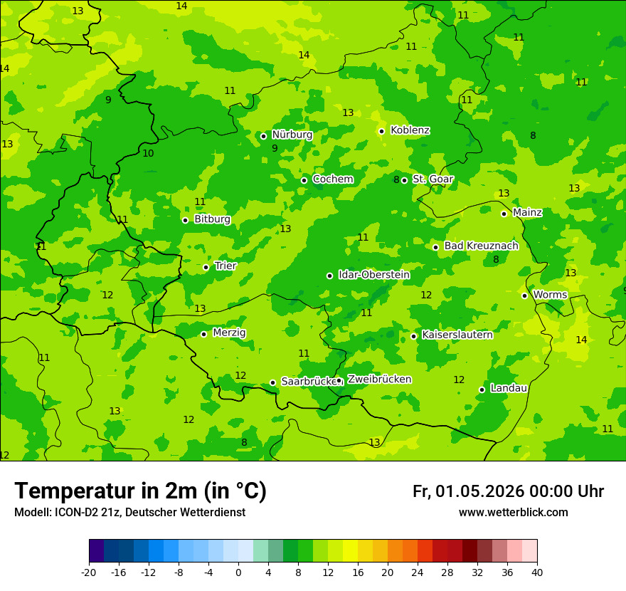 Temperatur