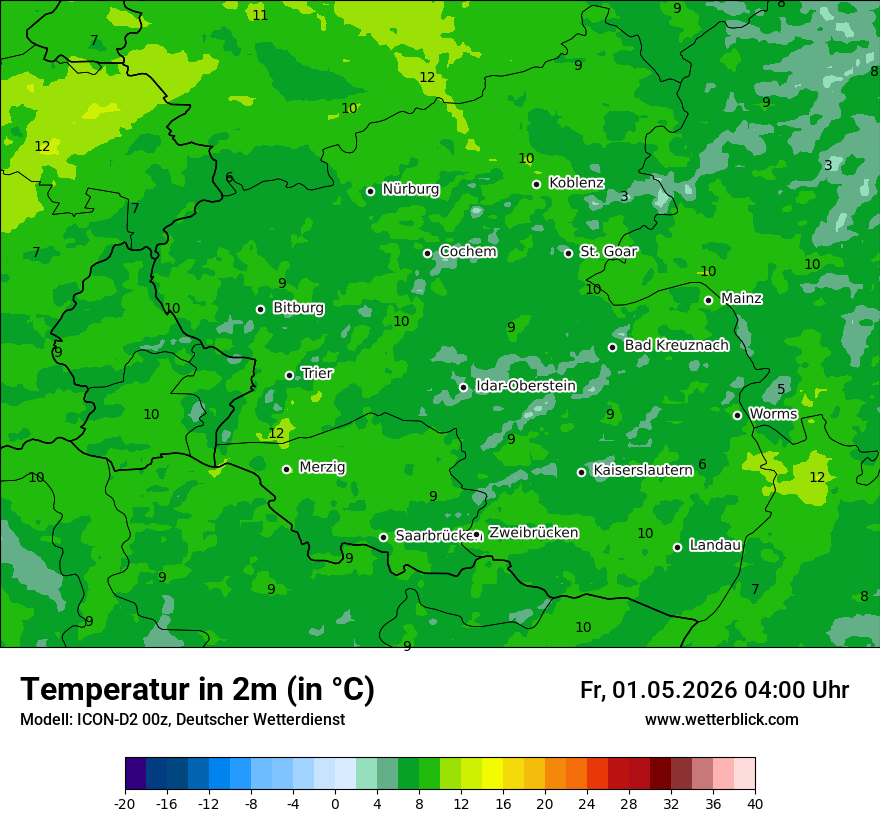 Temperatur