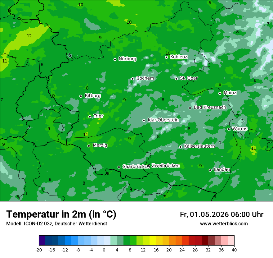 Temperatur