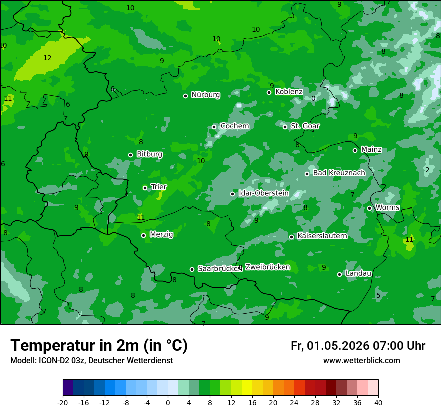 Temperatur