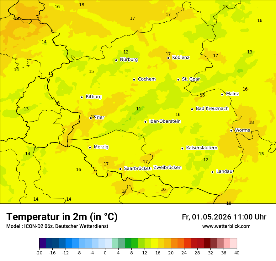 Temperatur