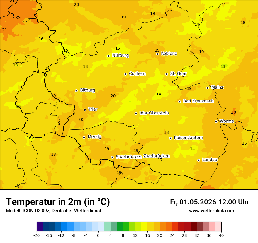 Temperatur