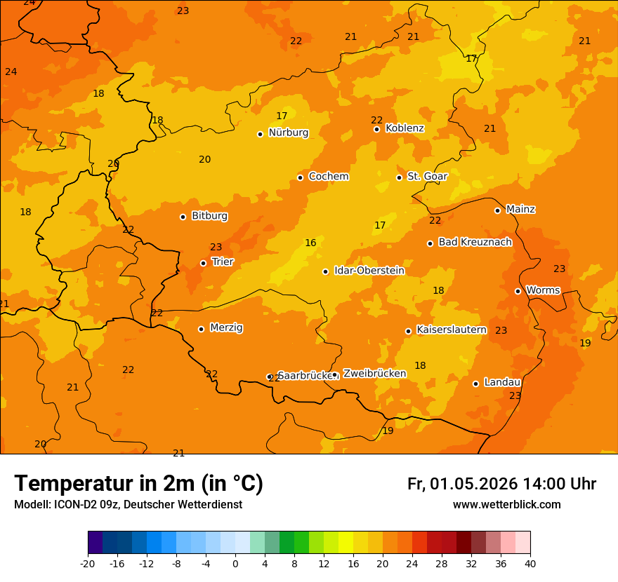 Temperatur
