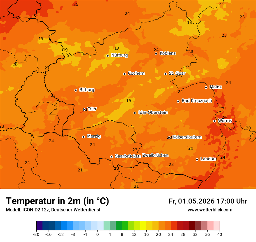 Temperatur