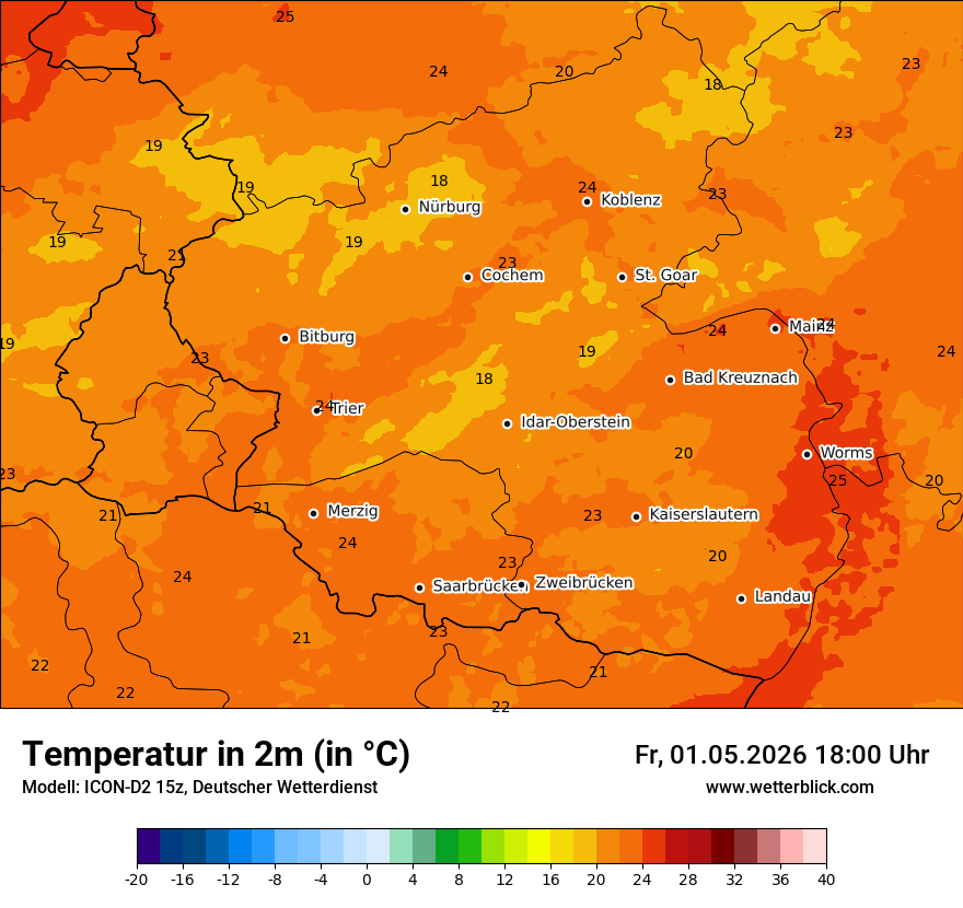 Temperatur