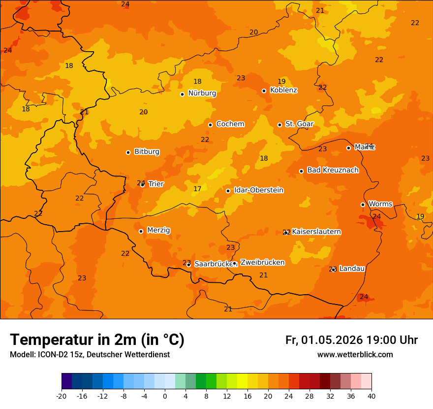 Temperatur