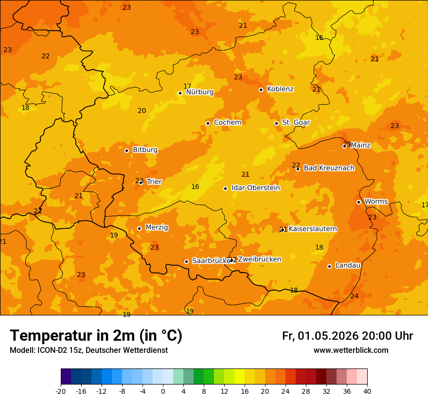 Temperatur