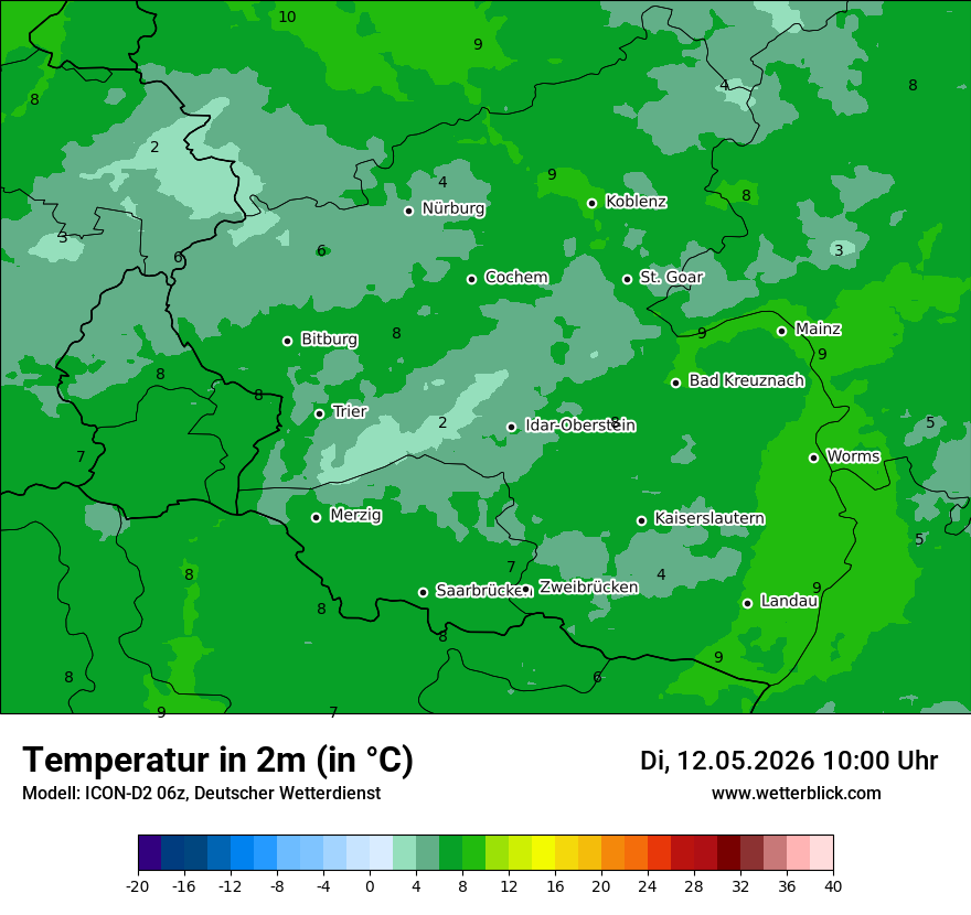 Temperatur