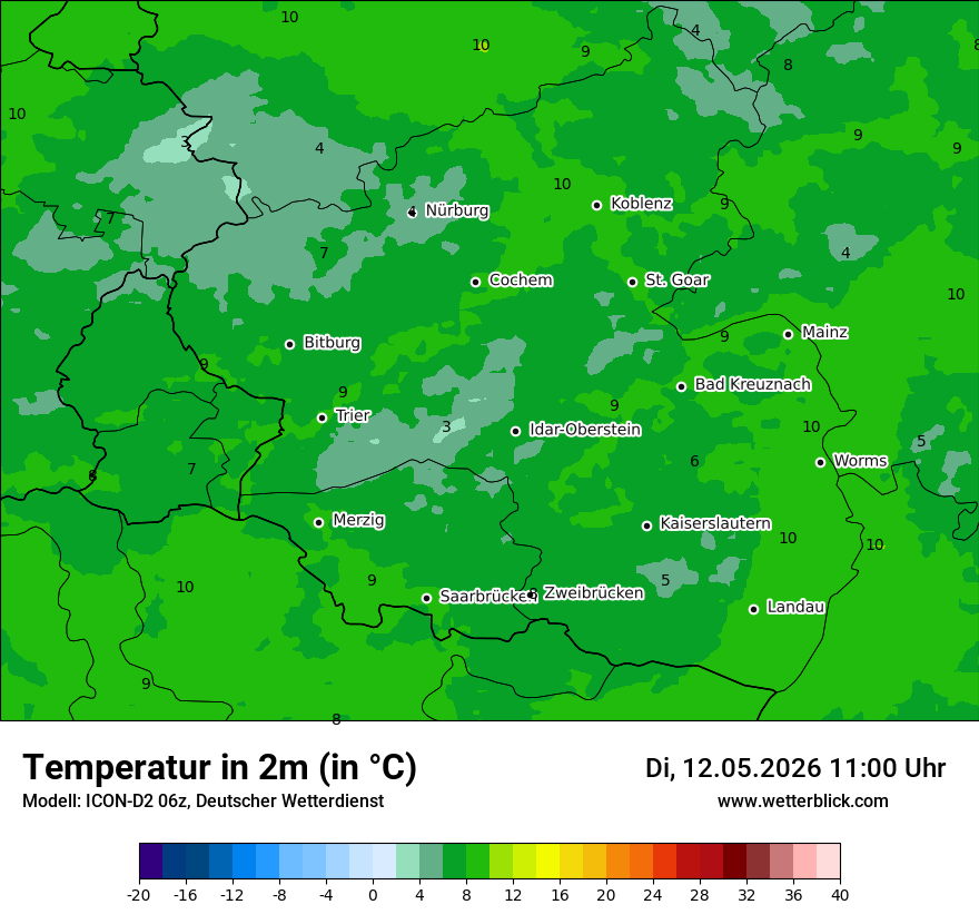 Temperatur