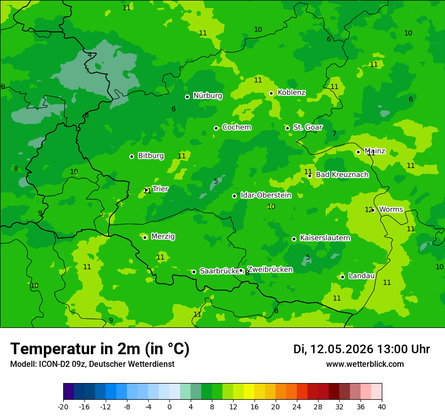 Temperatur