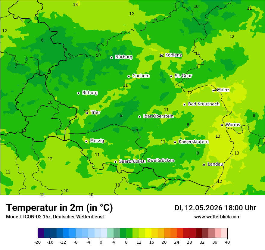 Temperatur