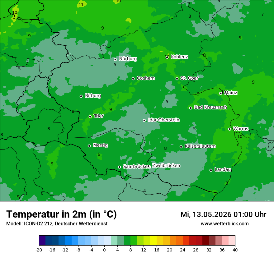Temperatur