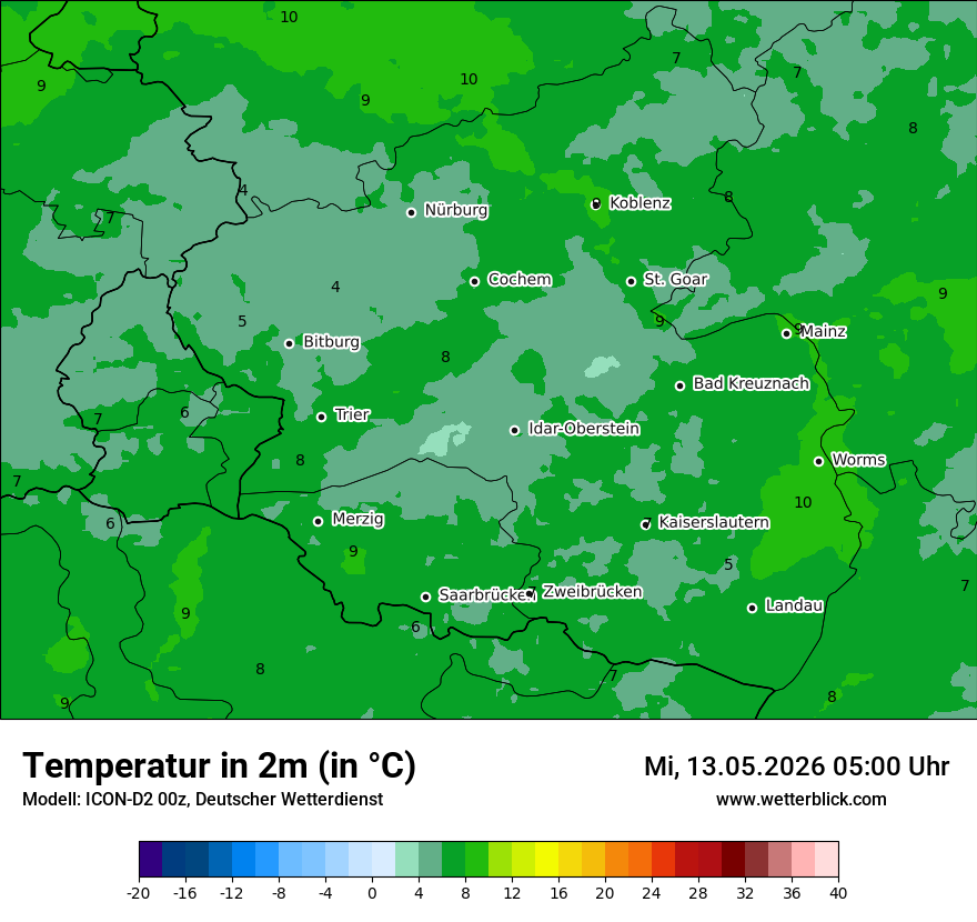 Temperatur