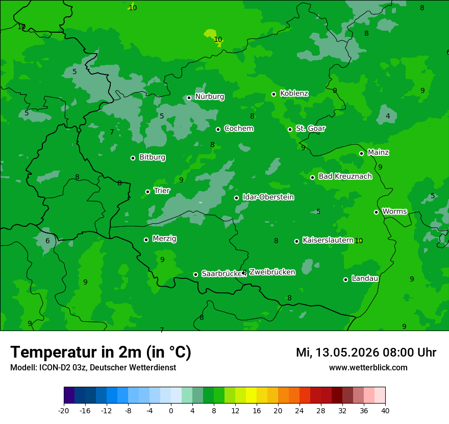 Temperatur