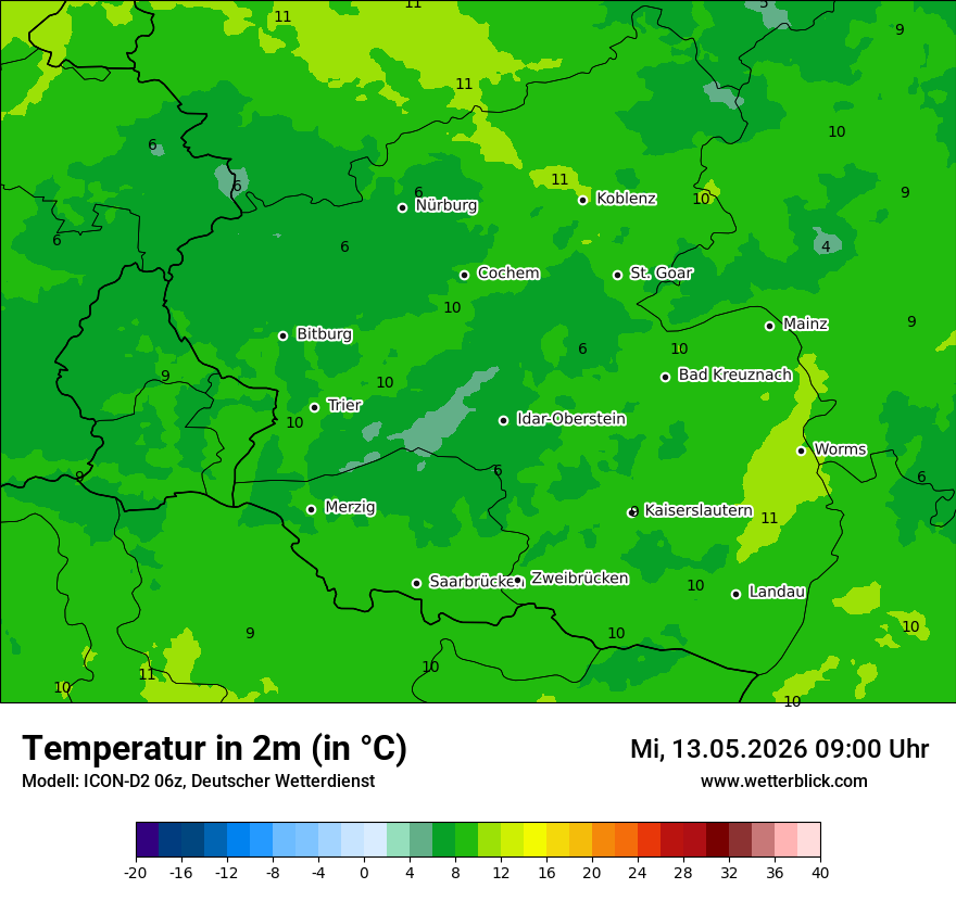 Temperatur