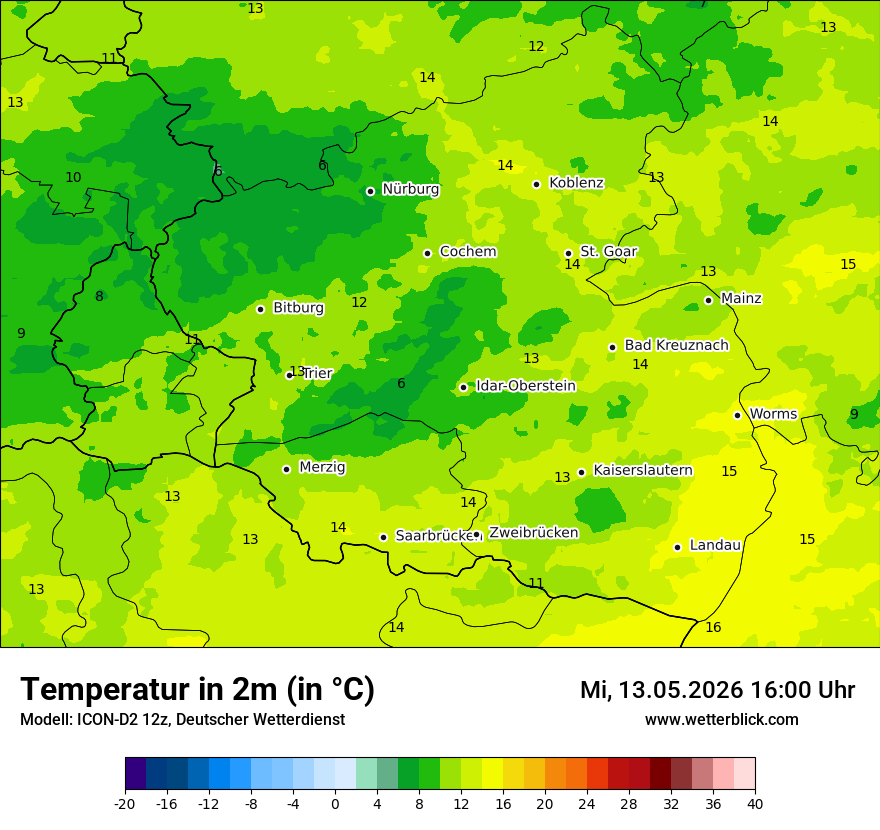 Temperatur