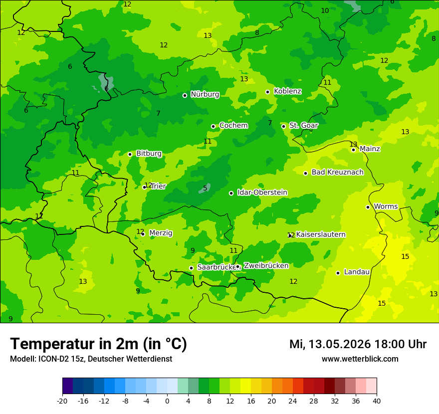 Temperatur