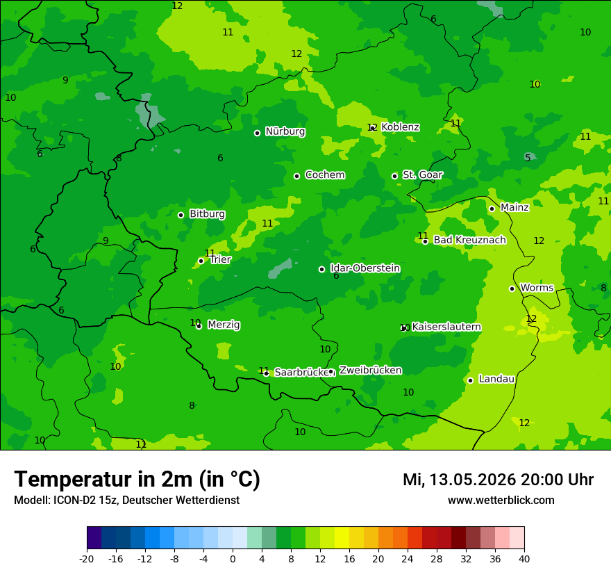 Temperatur