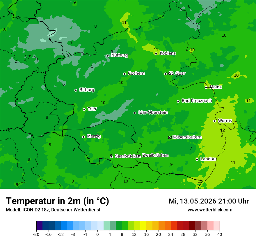Temperatur