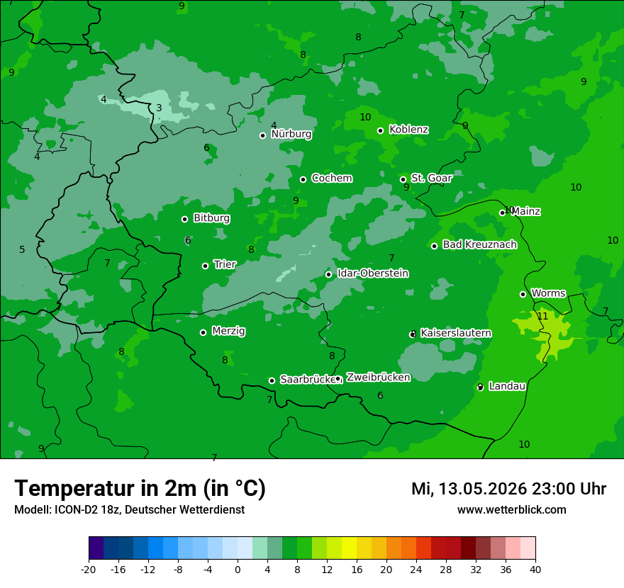 Temperatur