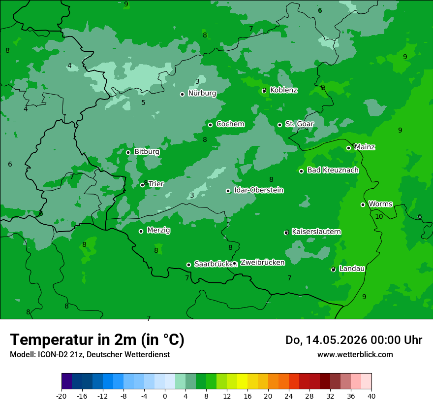 Temperatur