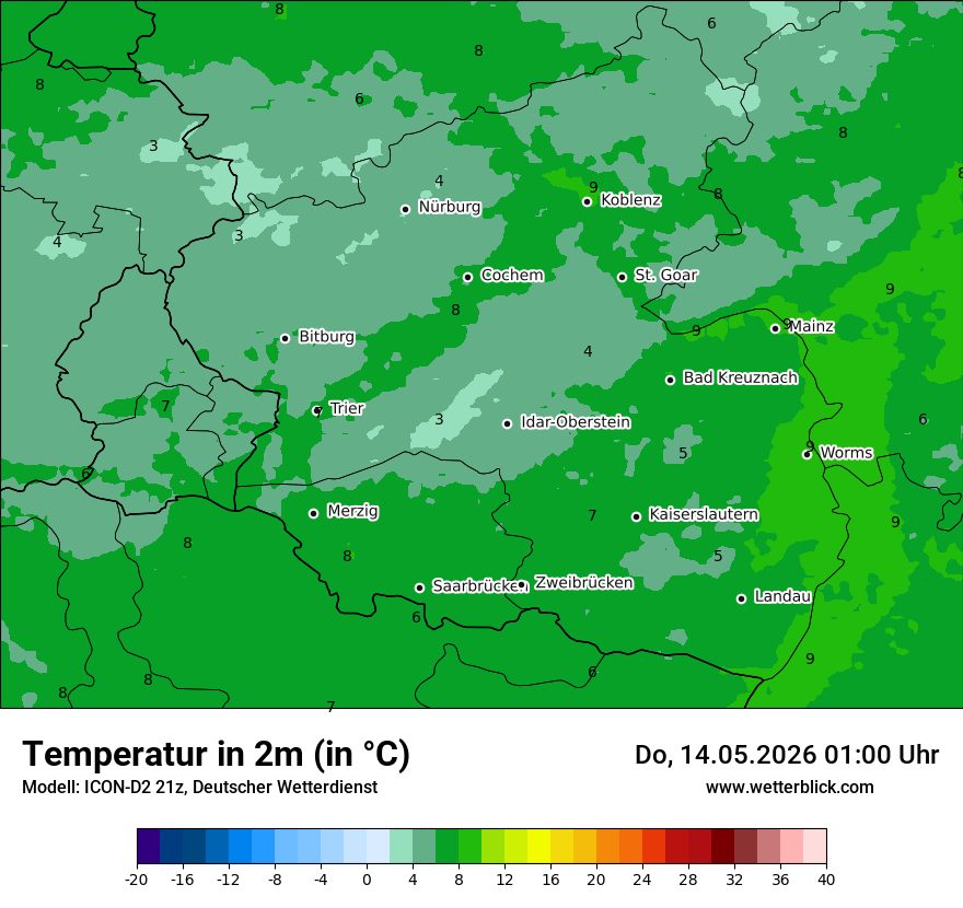 Temperatur