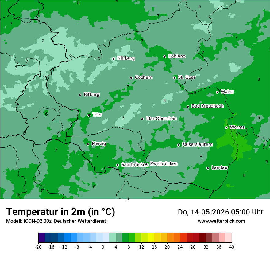 Temperatur