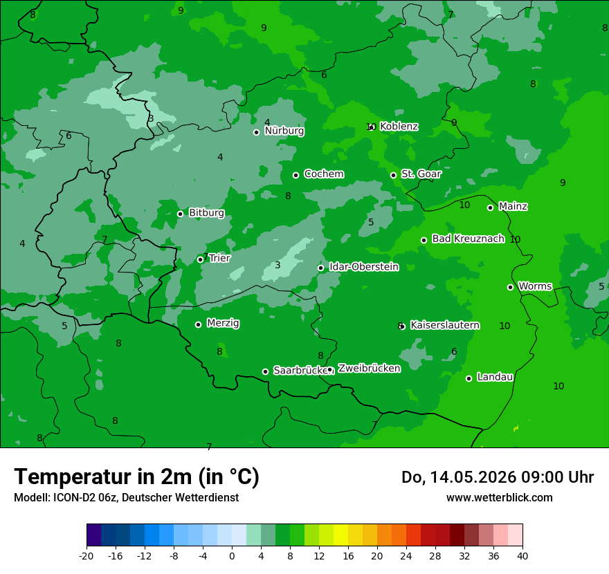 Temperatur