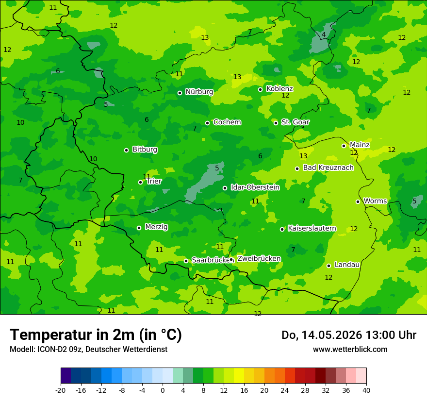 Temperatur