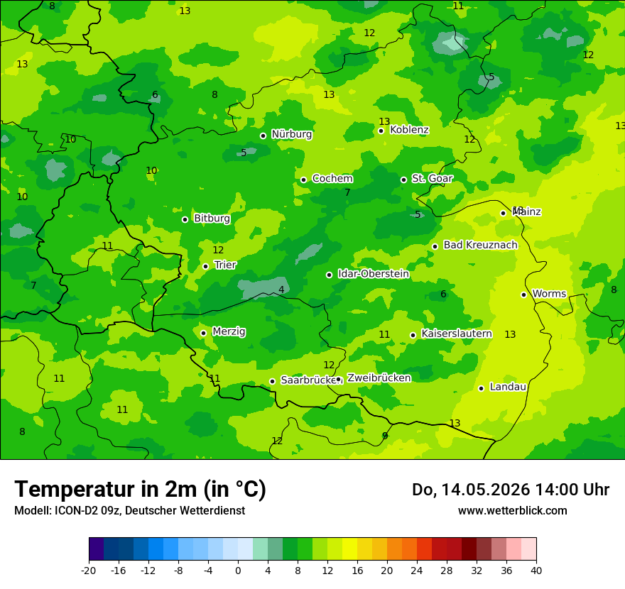 Temperatur