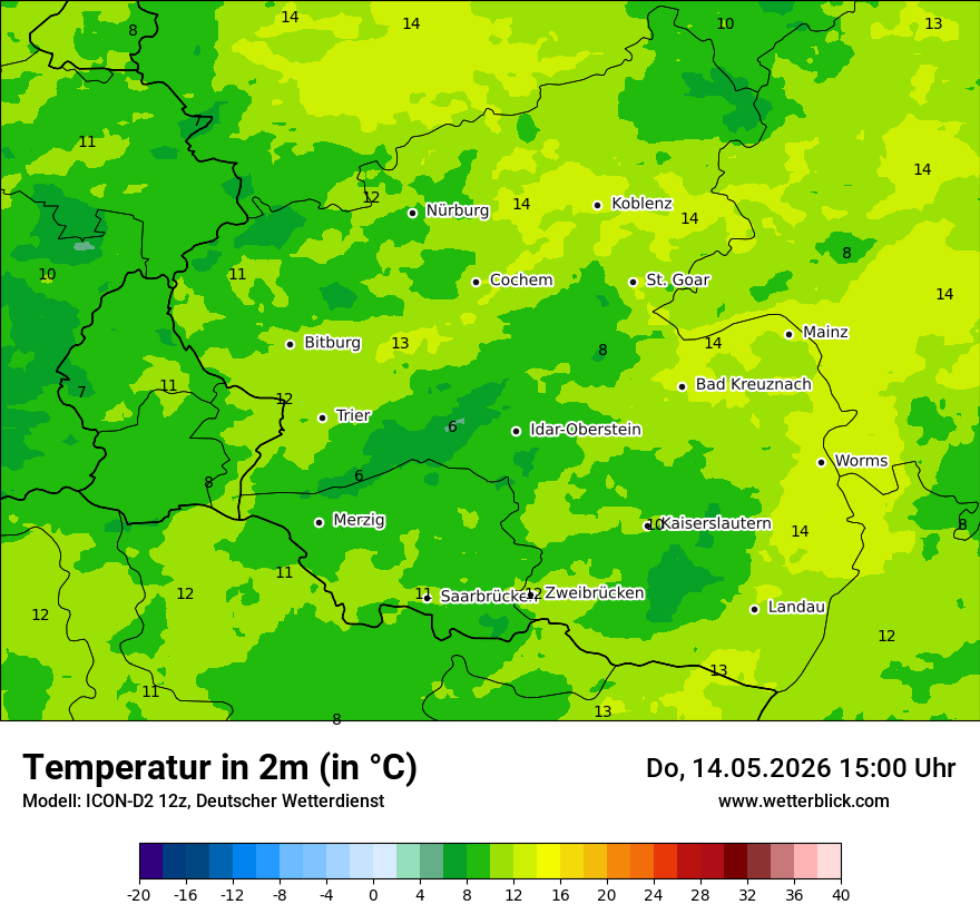 Temperatur