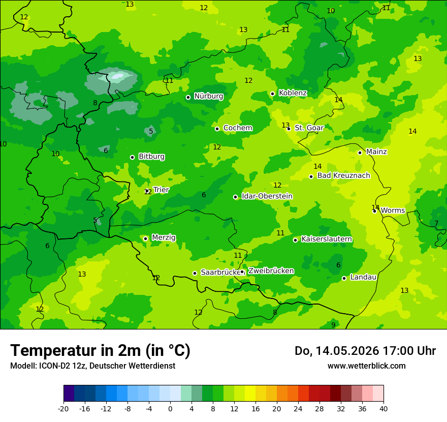 Temperatur