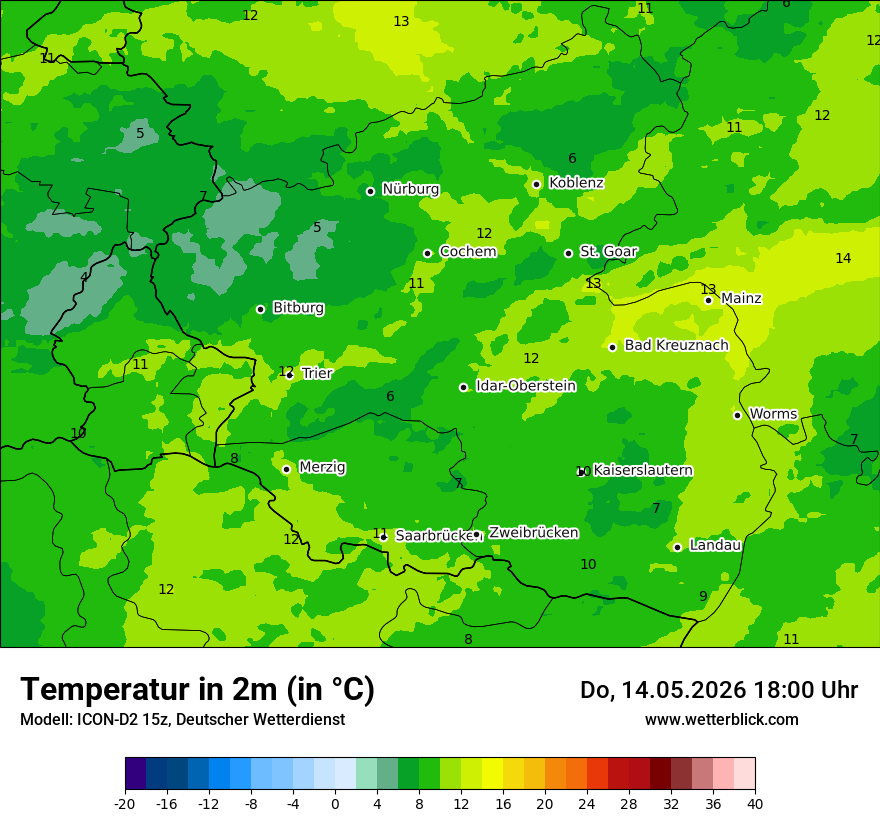 Temperatur