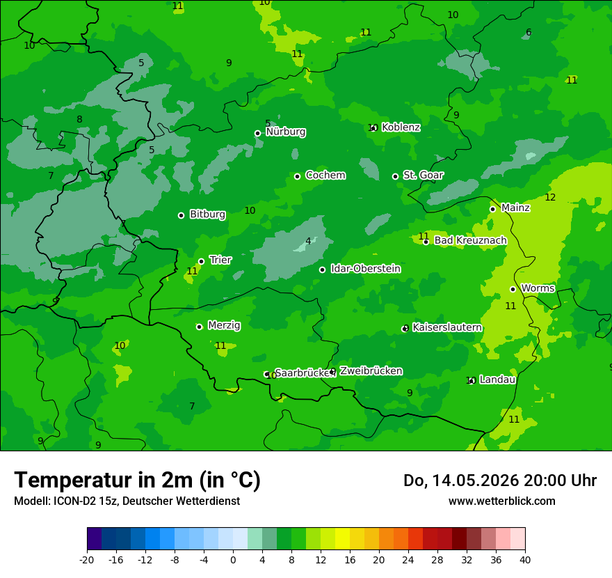 Temperatur