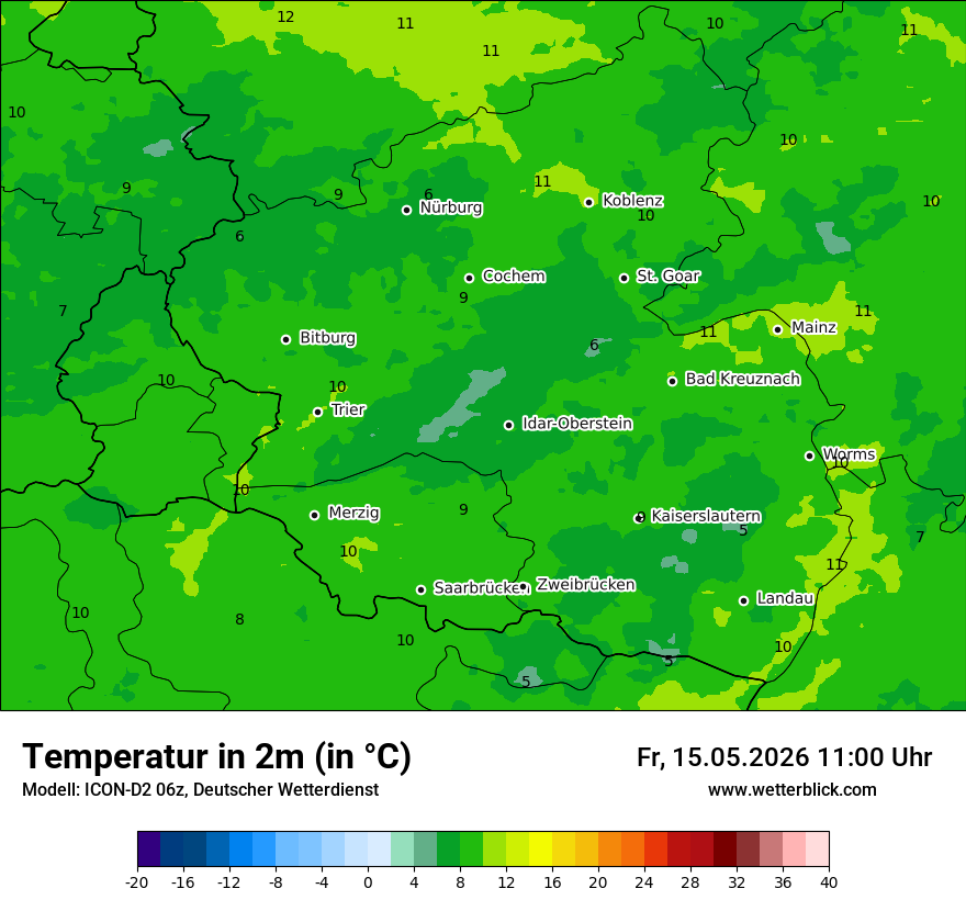 Temperatur
