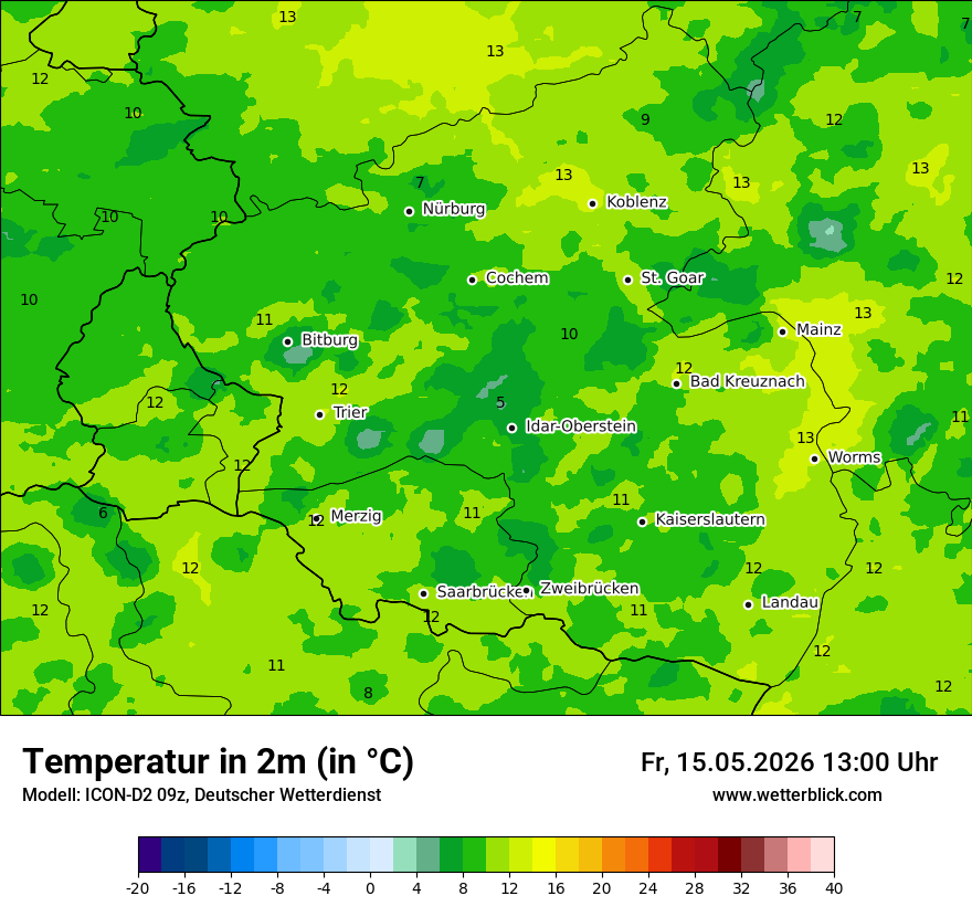 Temperatur