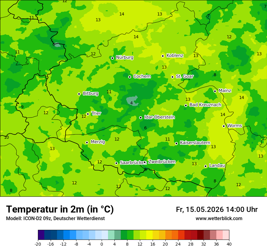 Temperatur