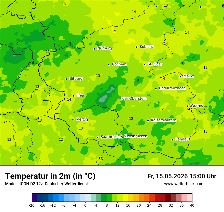 Temperatur