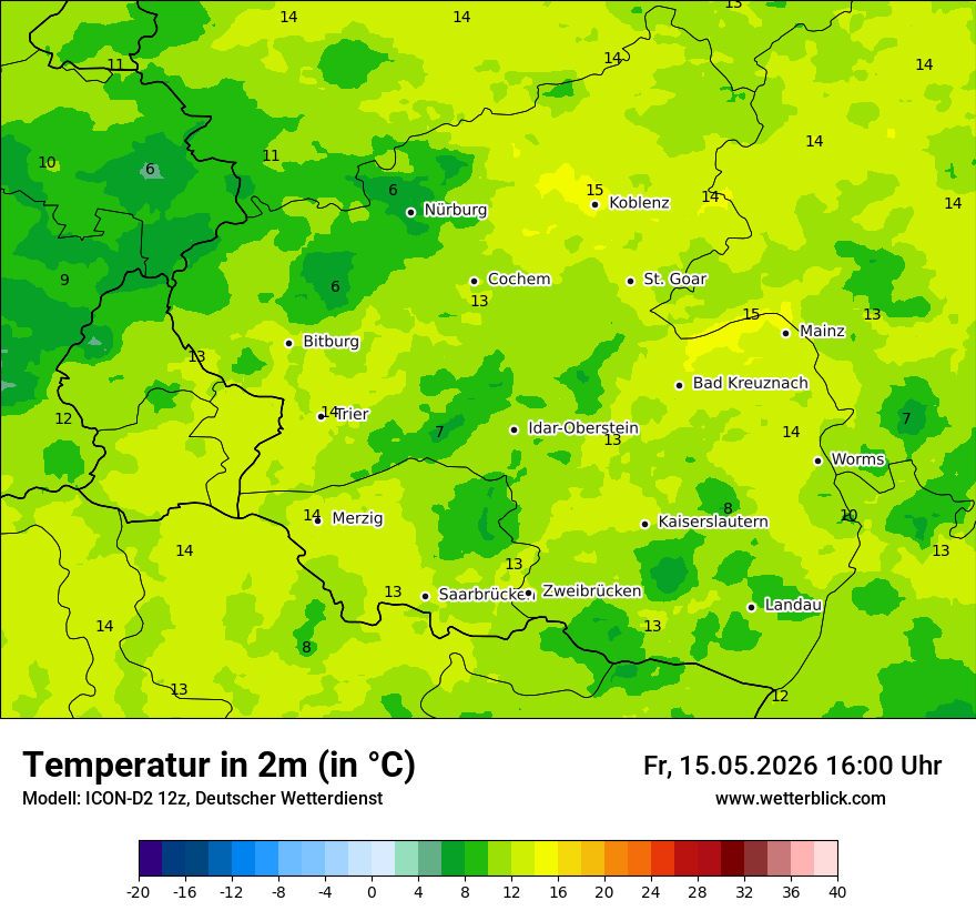 Temperatur