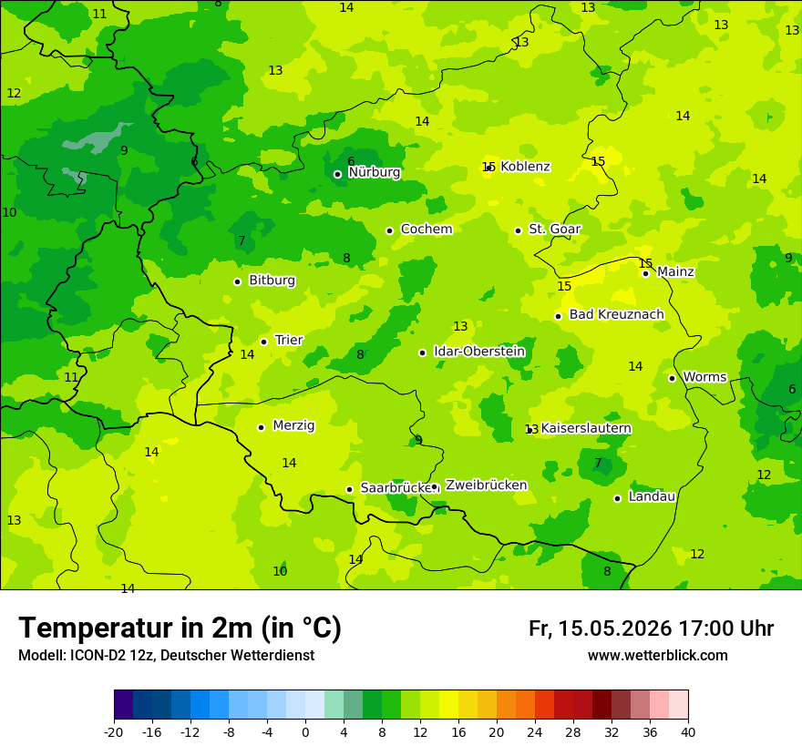 Temperatur