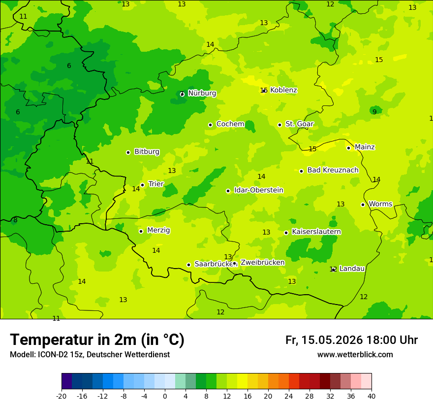Temperatur