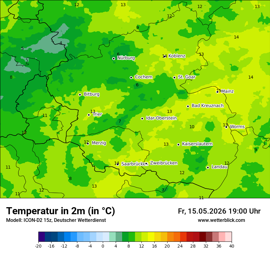 Temperatur