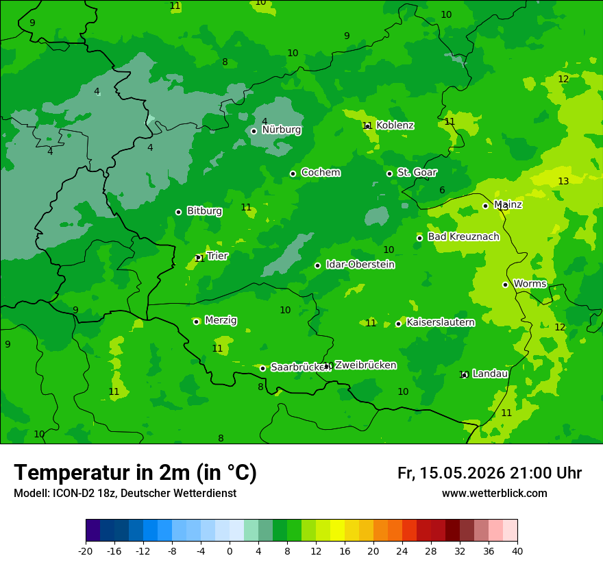 Temperatur