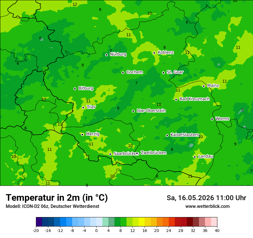 Temperatur