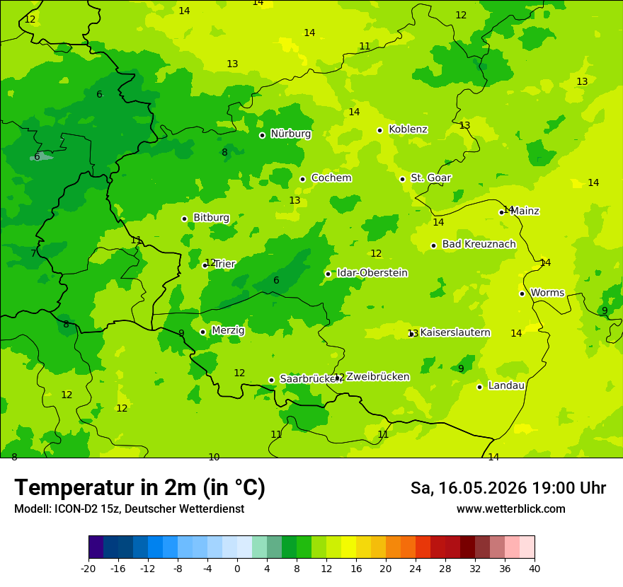 Temperatur