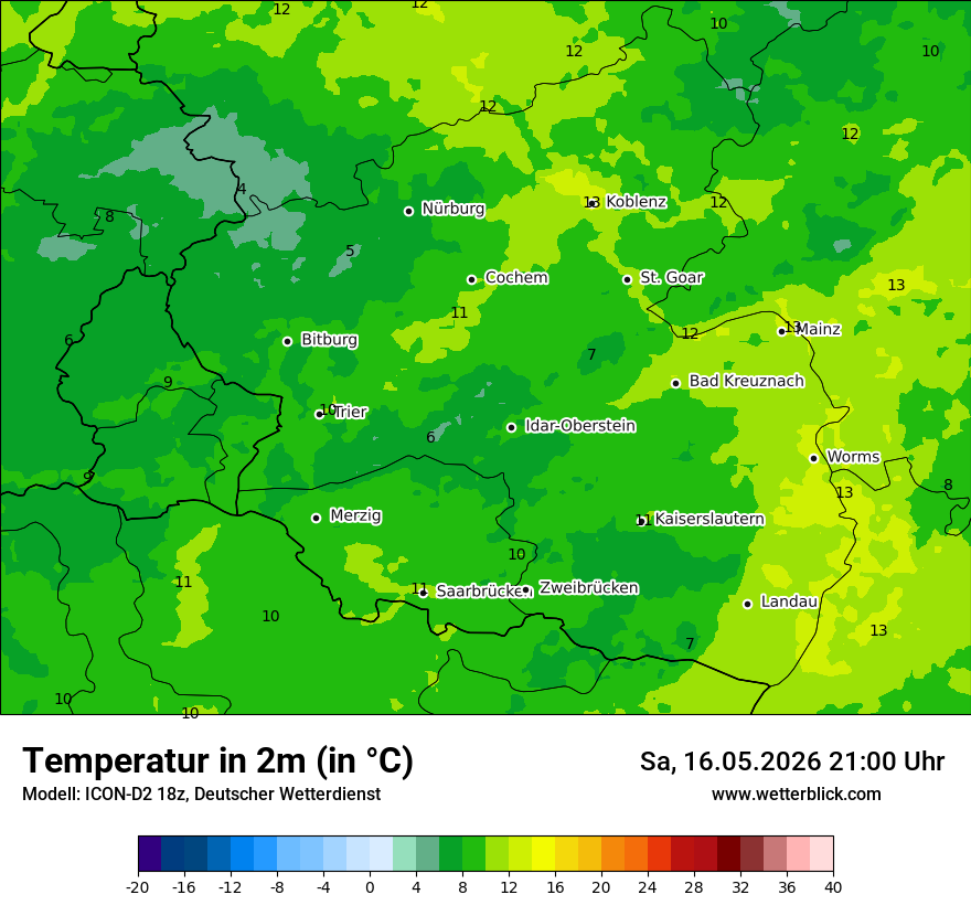 Temperatur
